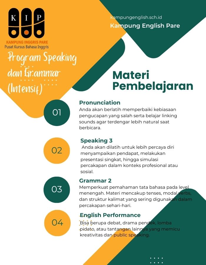 Thumbnail: Kursus Speaking dan Grammar (Intensif) 1 Bulan