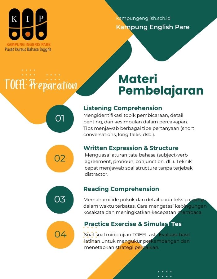 Thumbnail: Kursus TOEFL 1 Bulan