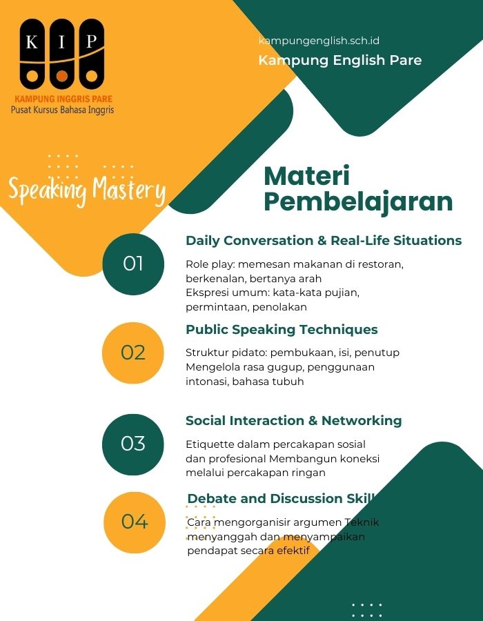 Thumbnail: Kursus Speaking Mastery 1 bulan